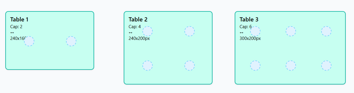 Seating arrangement editor with tables labeled by capacity